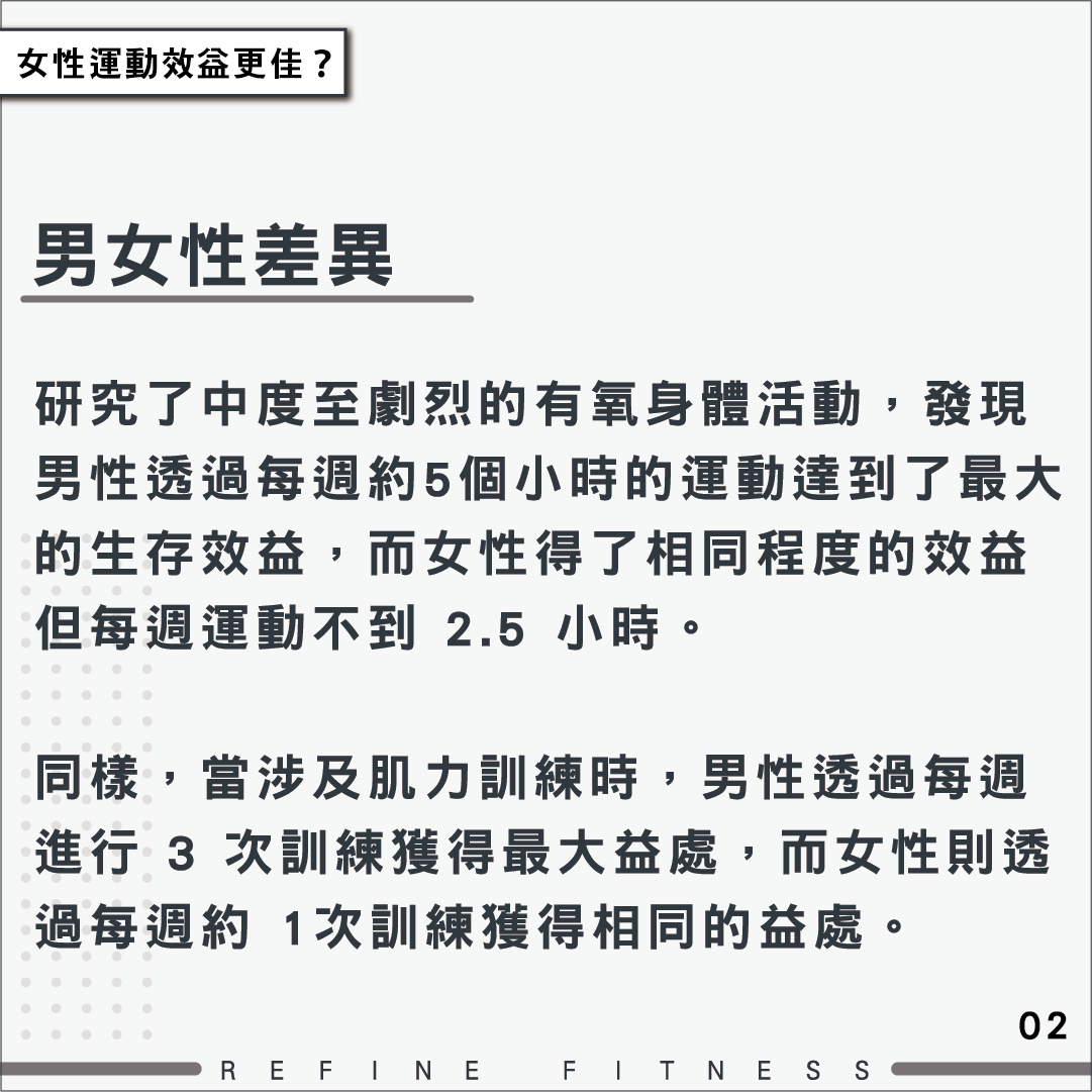 男女性差異