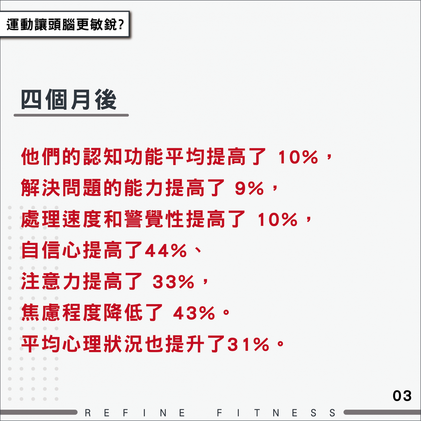 四個月後，認知功能平均提高了10%