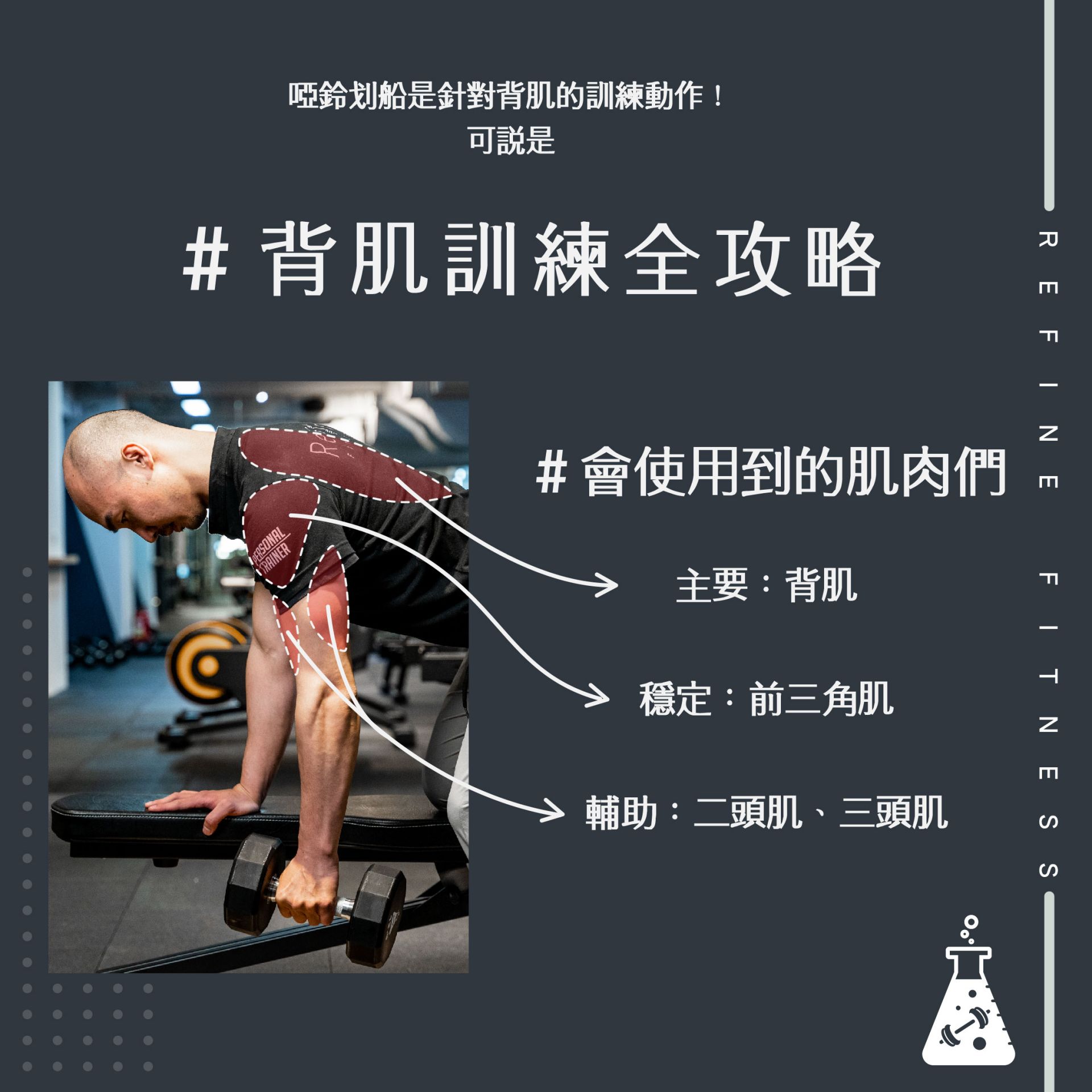 背肌訓練全攻略