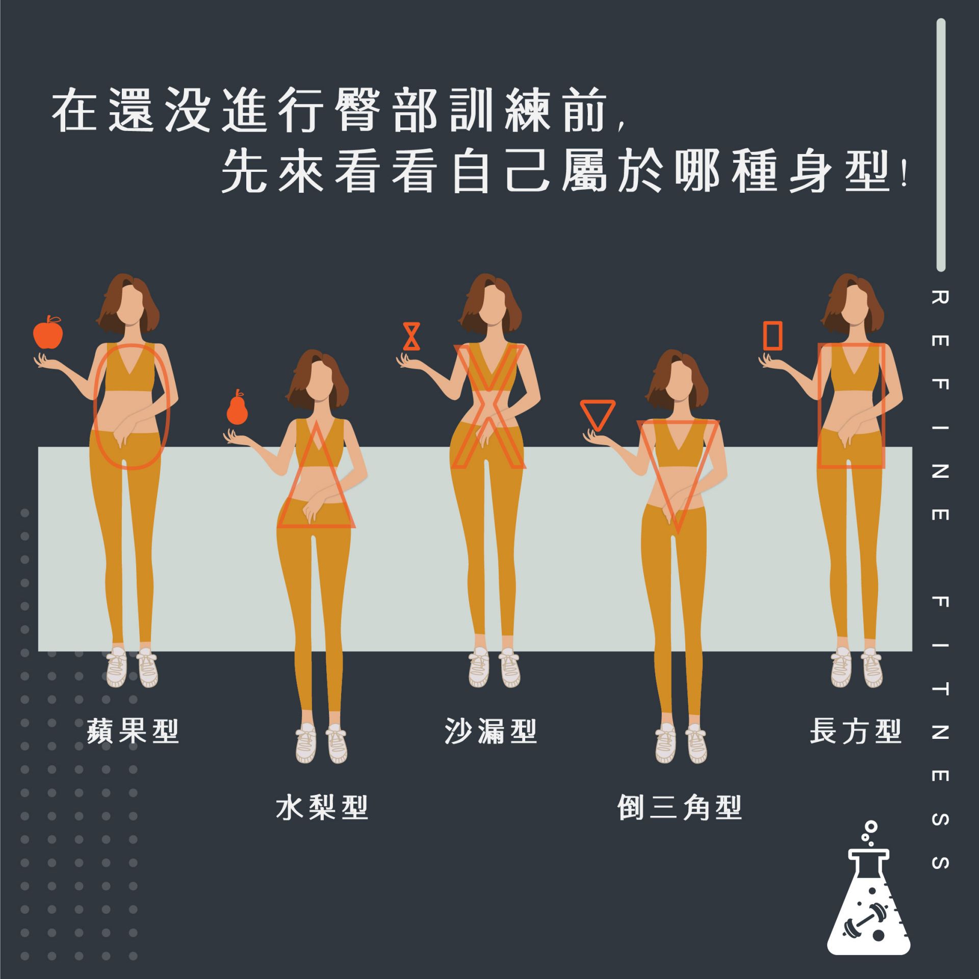 你是屬於哪種身形？