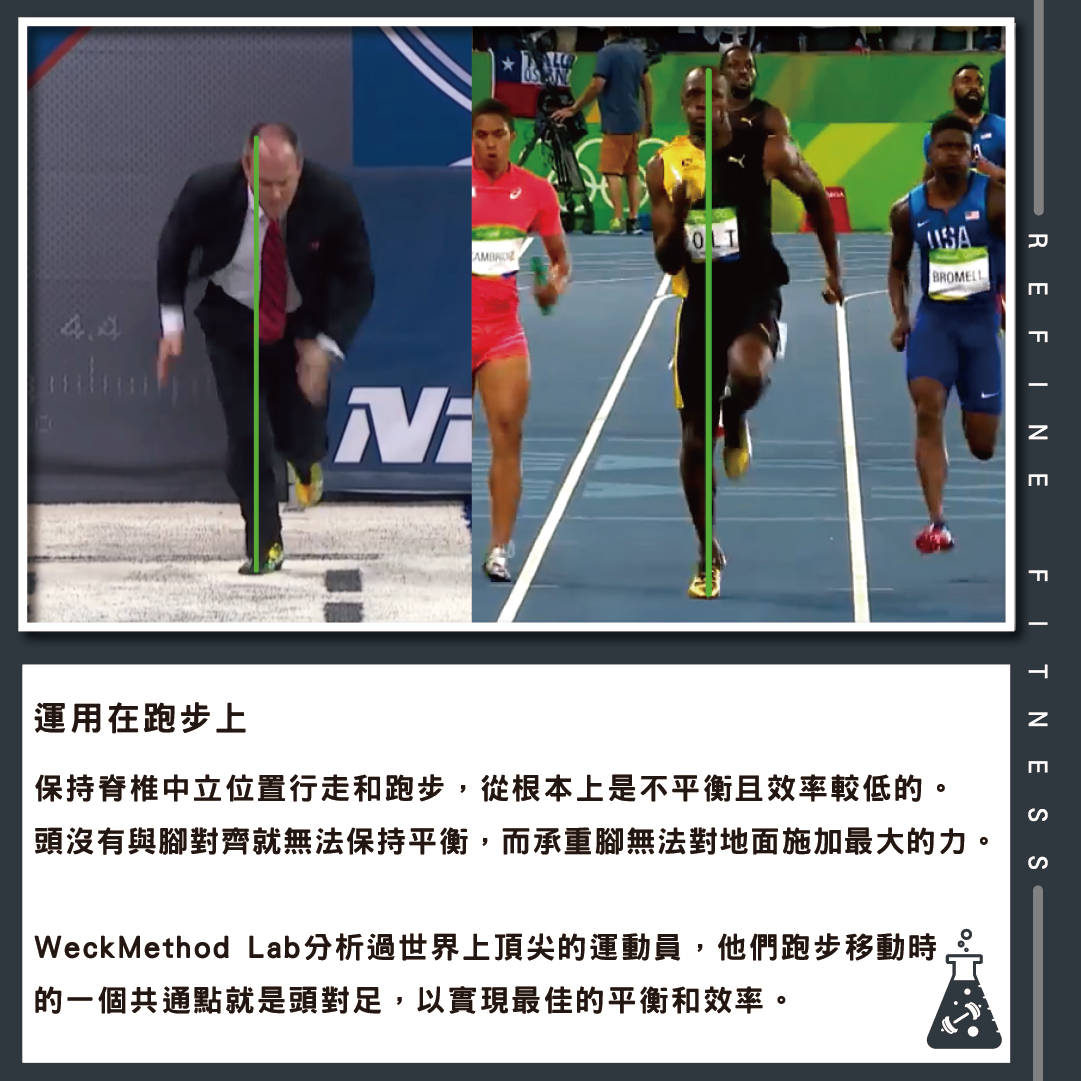 頭隨著重心或承重腳移動