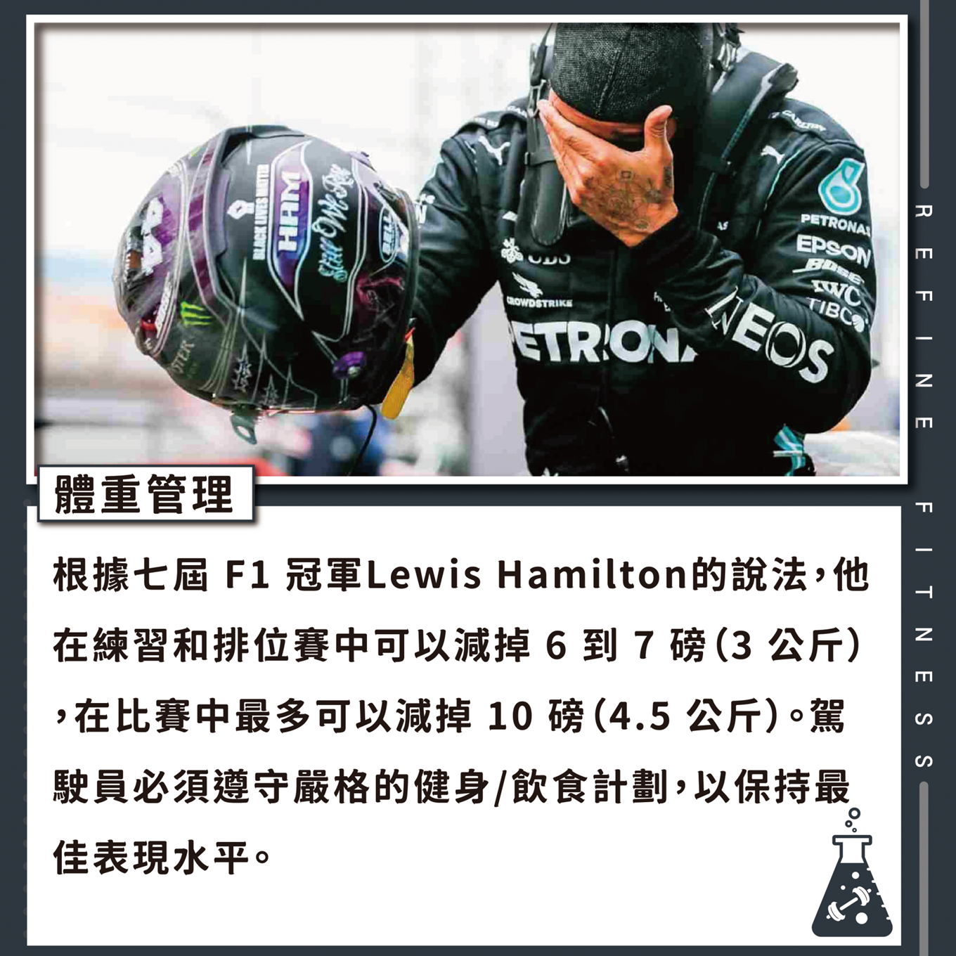 體重管理