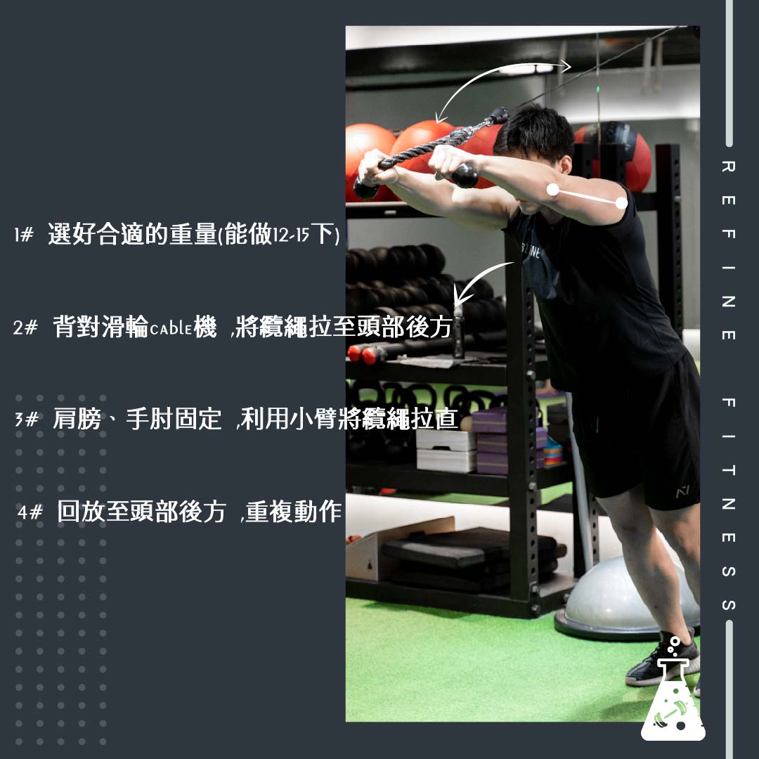 使用滑輪訓練三頭肌
